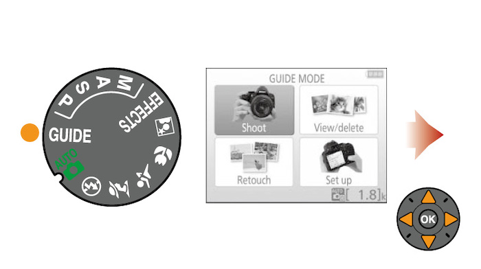 Illustration of using D3500 Guide mode