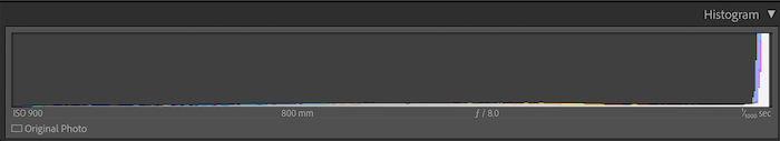 Histogram of an overexposed image